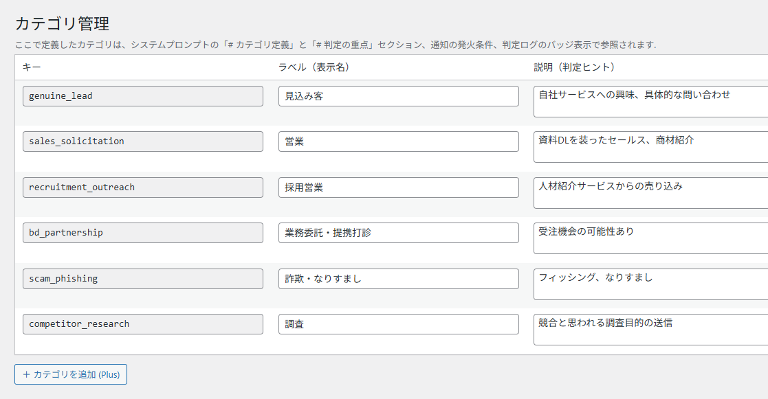 YomuForm Plus のカテゴリ管理画面